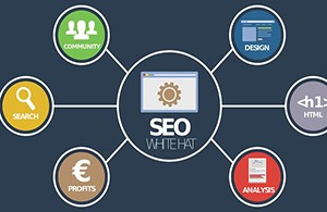 網站運營和SEO，那些小秘密